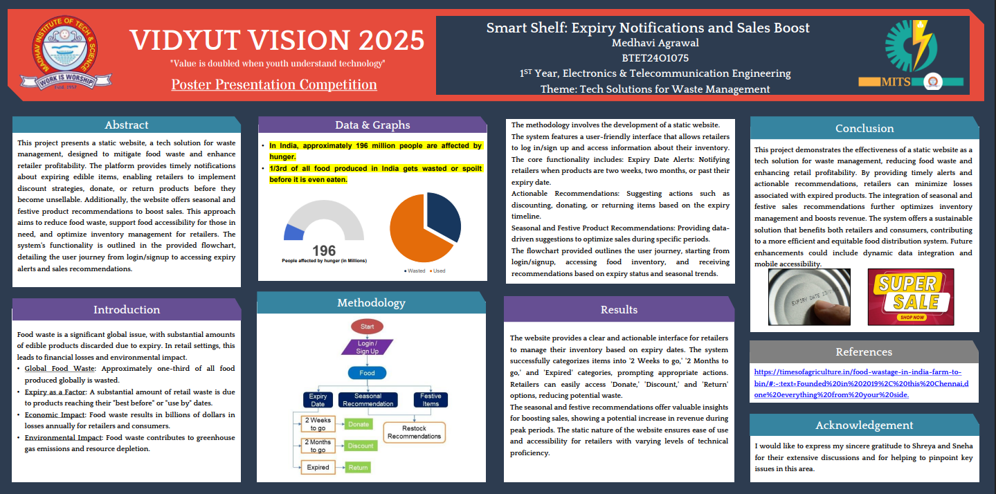 Poster 4